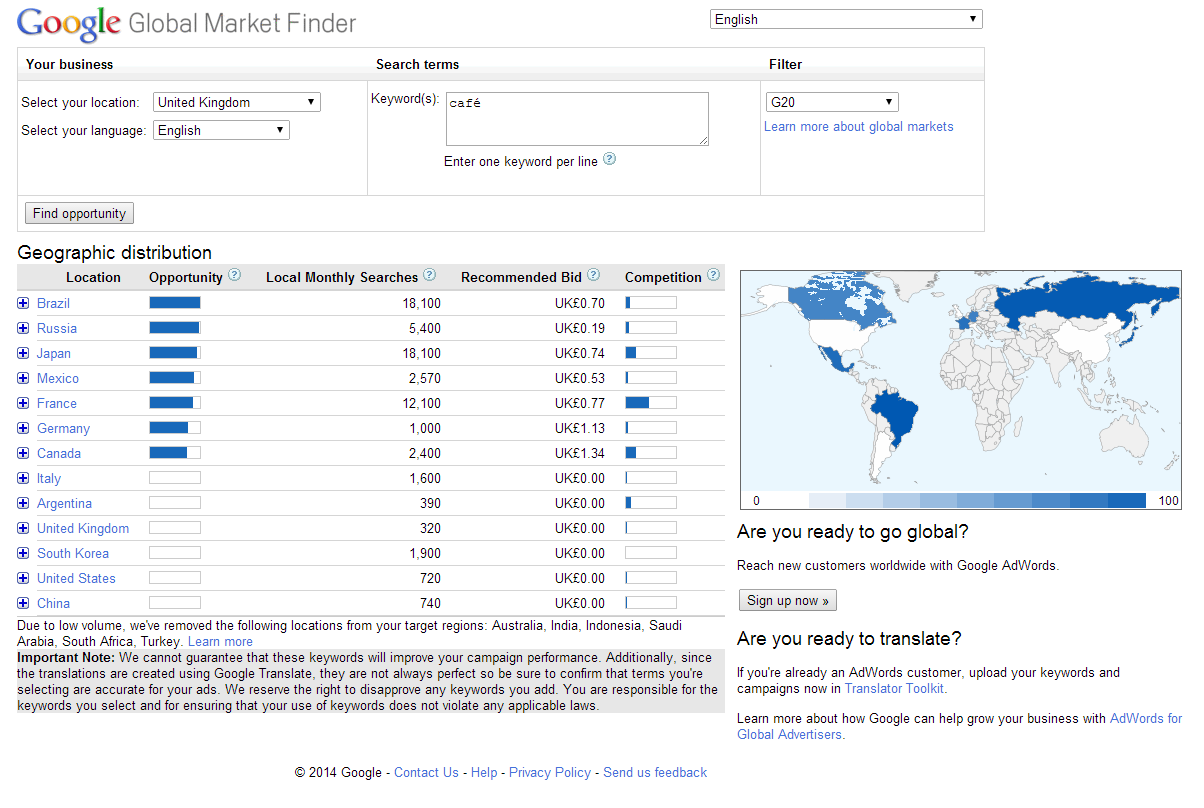Global_Market_Finder