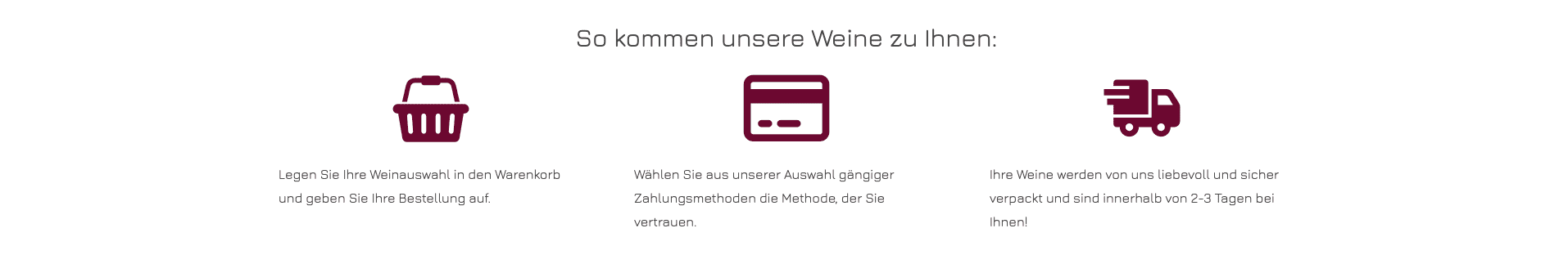 Beispiel für die Verwendung des Inhaltselements "Symbol und Text. 3 Symbole in einer Reihe: Ein Einkaufskorb mit einem Text über den Bestellprozess, eine Kreditkarte mit einem Text über Zahlungsinformationen sowie ein schnell fahrender Lastwagen mit der Information, dass die Weine liebevoll verpackt und innerhalb von 2-3 Tagen versendet werden.