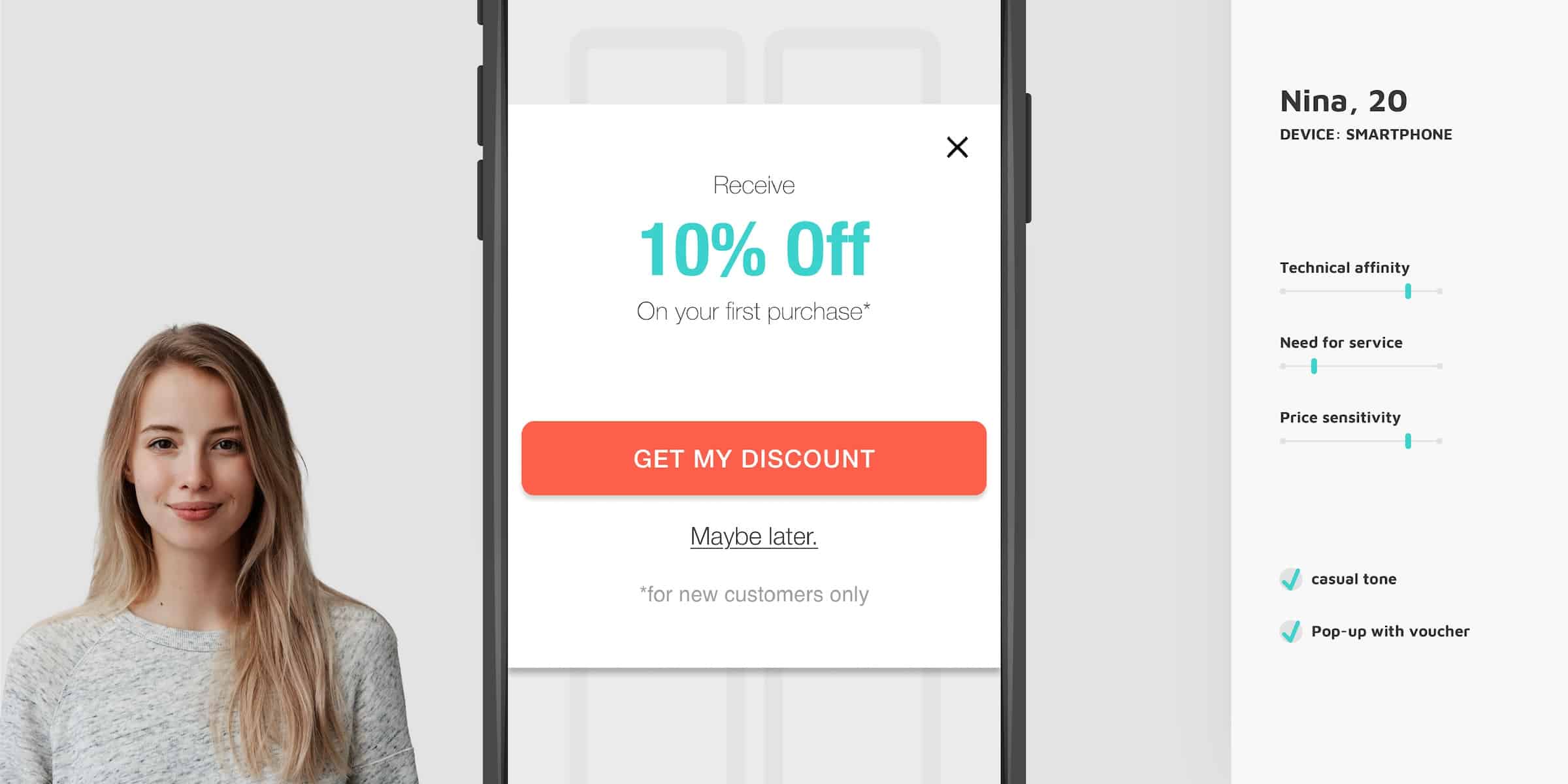 Overview of persona profile "Nina". On the left of the image is a young woman with long blonde hair, next to her is a stylised website with a pop-up offering a 10% discount voucher. On the right is a sidebar with persona characteristics: Nina, 20. Device: desktop, technical affinity: high, need for service: low, price sensitivity: high (represented with slider elements). List with 3 check marks: informal tone, casual tone, pop-up with voucher.